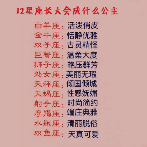 长大后,12星座会变成什么公主,天蝎是妩媚公主,天秤是倾城公主
