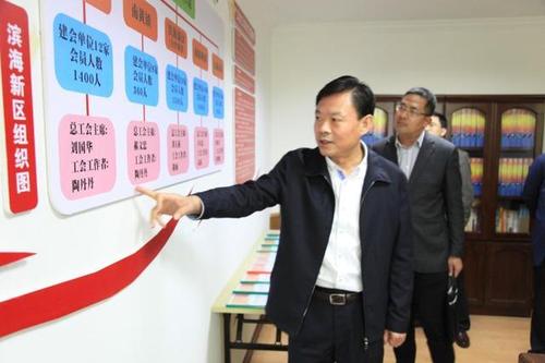 威海市总工会党组书记吴宏飞调研基层工会工作