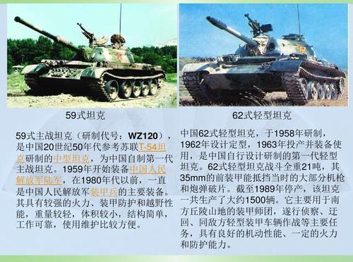 中国军事武器介绍ppt