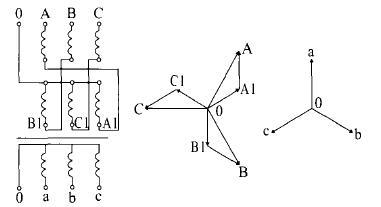 变压器z型接线