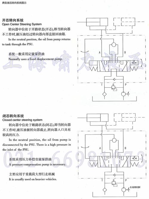 bzz1-e80 液压转向器哪里有卖 哪里有卖液压转向器 摆线液压转向器在