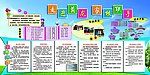 家长学校展板