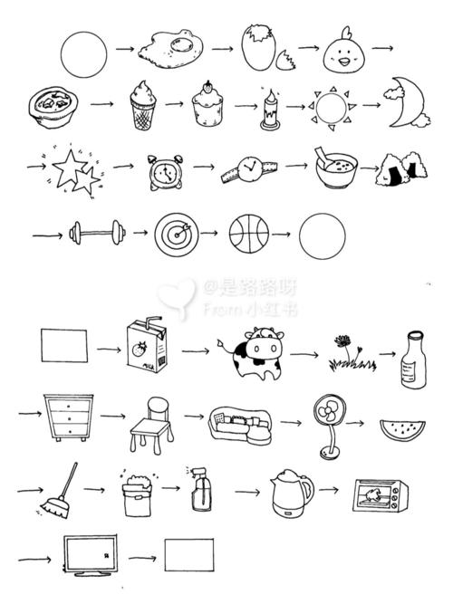 圆形与方形的联想_联想怎么样_图形创意_人文_绘画