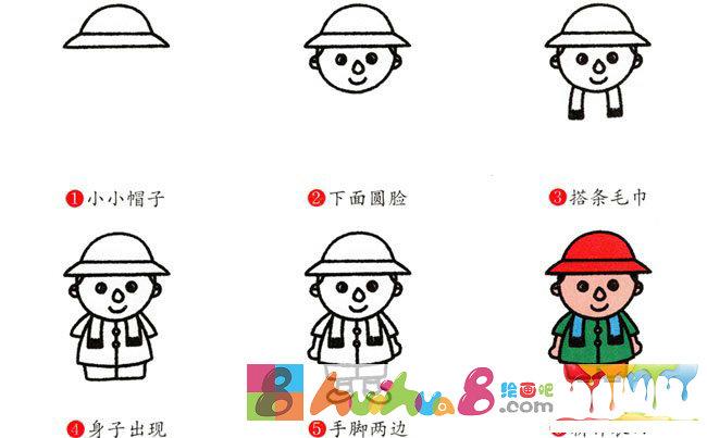 农民简笔画步骤图片大全怎么画简笔画教程_绘画吧-画画