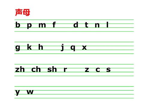 声母表23个汉语拼音声母表