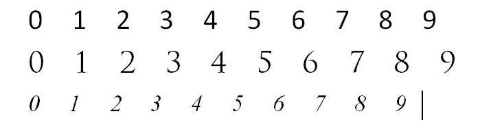 1-10的数字形体怎么写好看