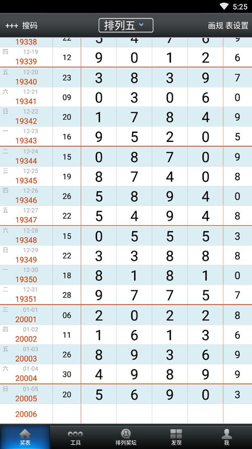 够力排列五画规表v2.1.beta3