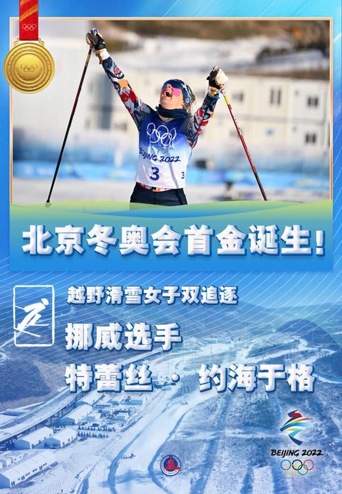 北京冬奥会首金挪威选手夺得越野滑雪女子双追逐赛金牌