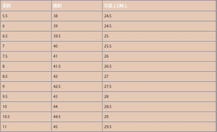 男士鞋子尺码对照表 男士鞋子尺码大小如何确定