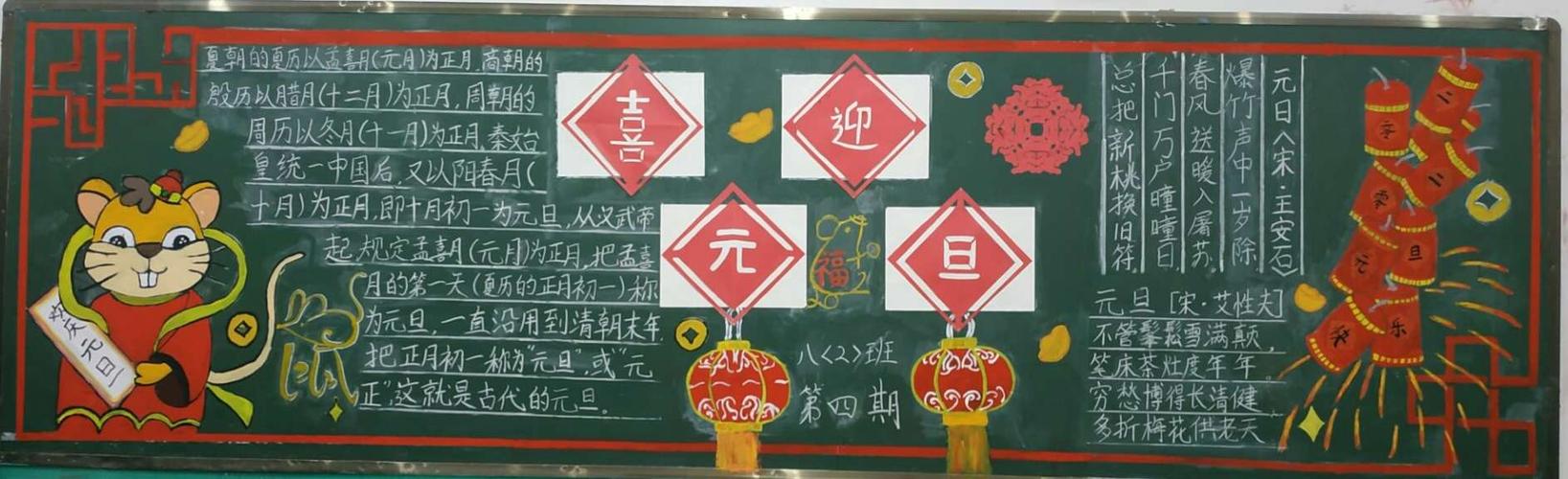 简报271:庆元旦,迎新年——兴义市昌文学校开展主题黑板报评选活动