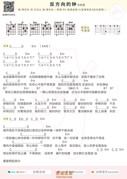 周杰伦《反方向的钟》吉他弹唱谱 白熊音乐