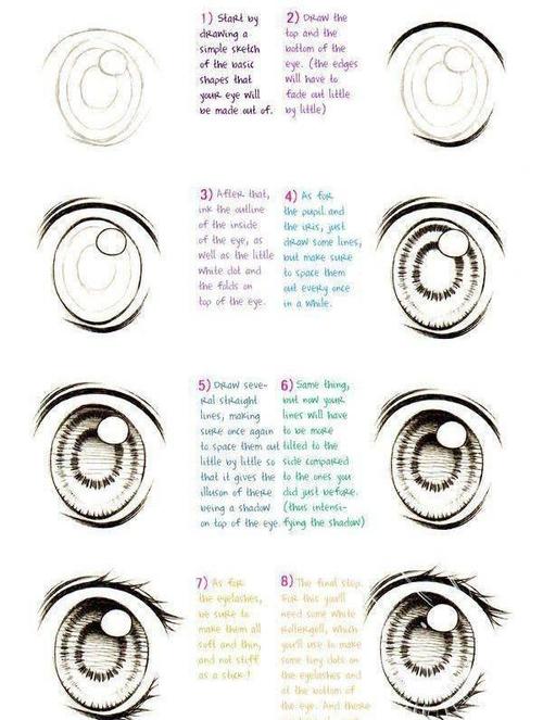 (萌萌的二次元眼睛画成步骤图)