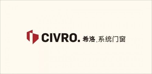(图片来源:civro希洛系统门窗公众号,侵删)
