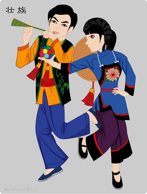 头像大全 三月三壮族简笔画卡通 正文 首页 壮族人物简笔画-在线