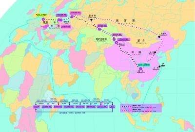 通过"渝新欧"国际铁路简明示意图,可以看出其相对于海运的巨大优势.