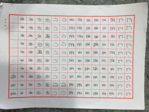偏旁部首之区字框和同字框 写美篇 本周作业 两种偏旁及五个示范字各