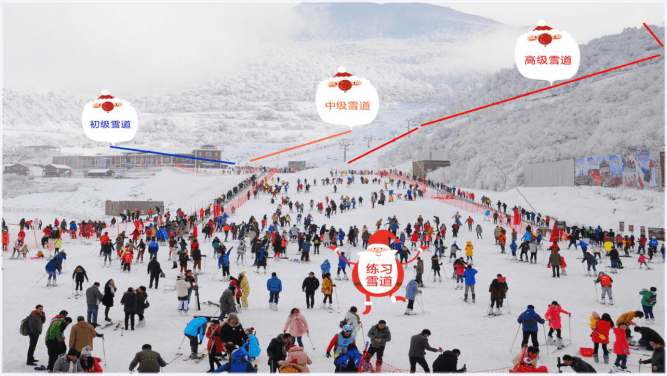 【九鼎山太子岭】滑雪场直通车成都周边1日游(含门票