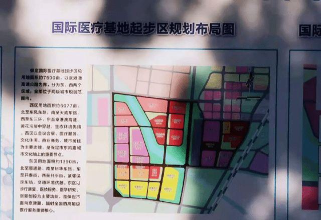保定国际医疗基地即将签约!总用地7500亩,分东,西两个