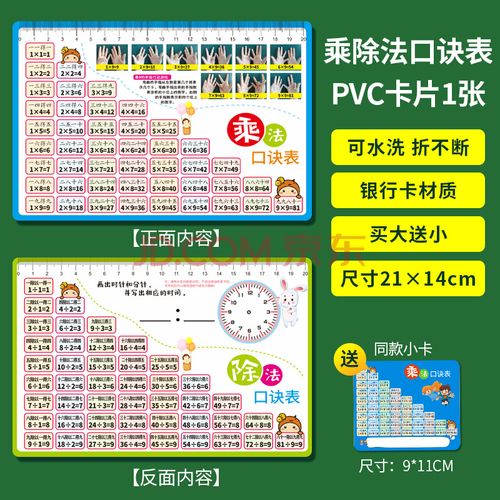 九九乘法表乘法口诀表卡片一二年级小学生九九乘法除法口诀表学习卡片