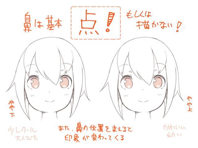 极画学院:可爱的二次元女性脸部绘画重点是什么?脸部