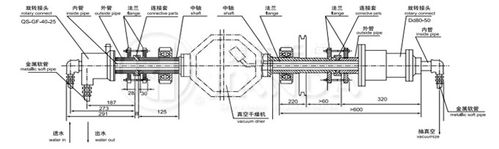 szg系列双锥回转真空干燥机旋转接头示意图
