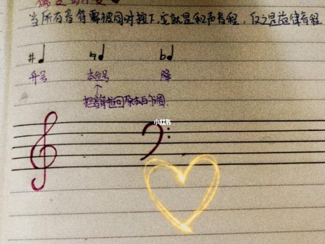 高低音谱号正确画法_学前教育_教育_教育其他