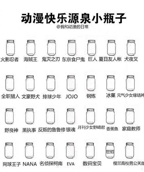 动漫快乐源泉小瓶子图片