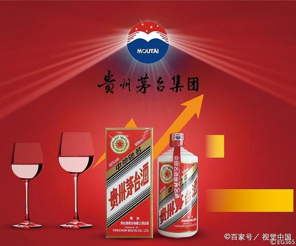 提前投放7500吨茅台酒满足"两节"需求,茅台酒供不应求何时缓解?