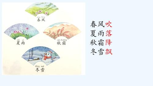 (部编)人教语文2011课标版一年级下册《春夏秋冬》儿童诗创作.pptx