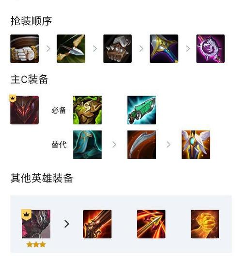 云顶之弈s5,11.10版本黑夜屠龙神盾阵容攻略