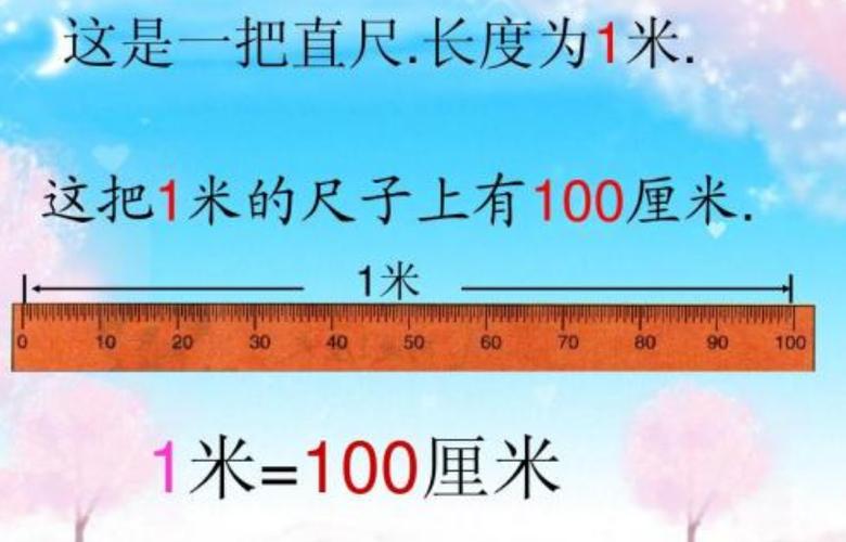 一米4厘米是多少米?一米40cm是多少米?