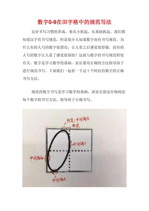 数字0-9的书写书法 数字书写规范