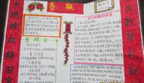 春节手抄报大全-春联的起源