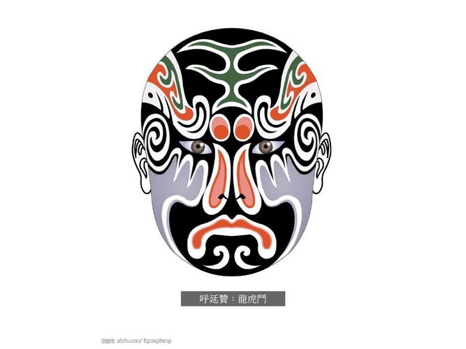 中国京剧脸谱大全