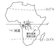 读非洲地形图,回答下列问题.