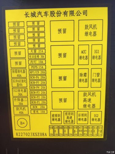 哈弗h2保险丝有啥型号