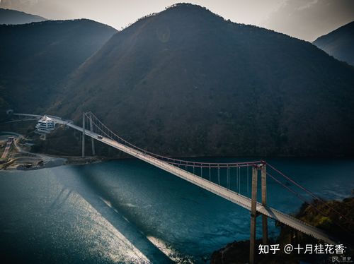 临沧澜沧江大桥