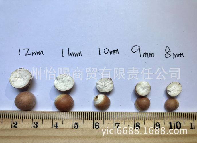 此款包括10厘/10mm,9厘/9mm,8厘/8mm