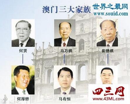 澳门四大家族,澳门四大家族何贤家族马万祺家族崔六家族何鸿燊家族