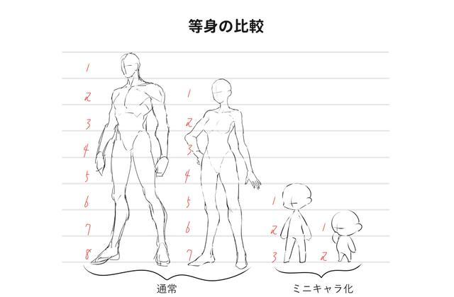 q版动漫人物怎么画?q版动漫少年怎么画?