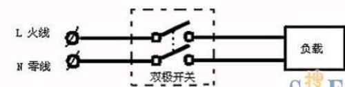 墙壁面板开关布线 双极与单机开关