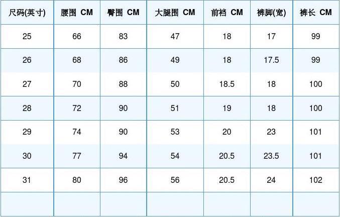 男女衣服尺码对照表说明:裤子上的尺码,如160/68a,160是指身高,68表示