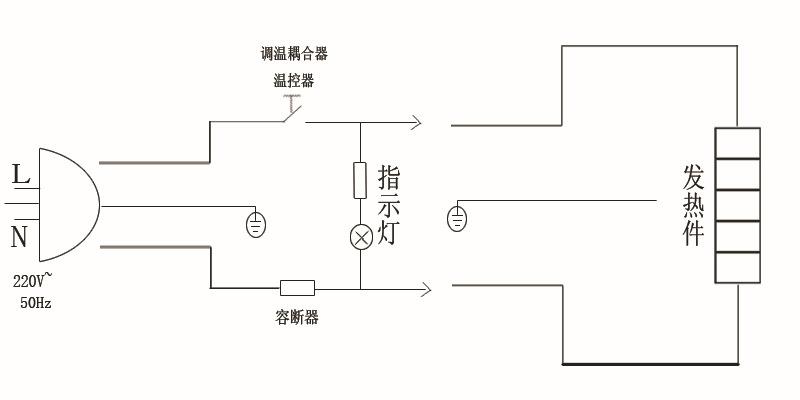 厨大煌电热锅 新款多功能韩式电热锅 聚能养生锅批发 跑江湖必备