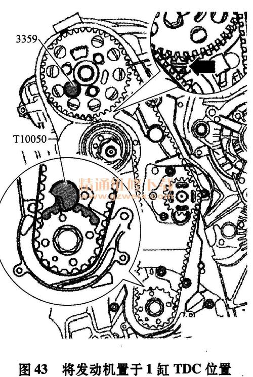 大众开迪bdj 2. 0l柴油发动机正时校对方法