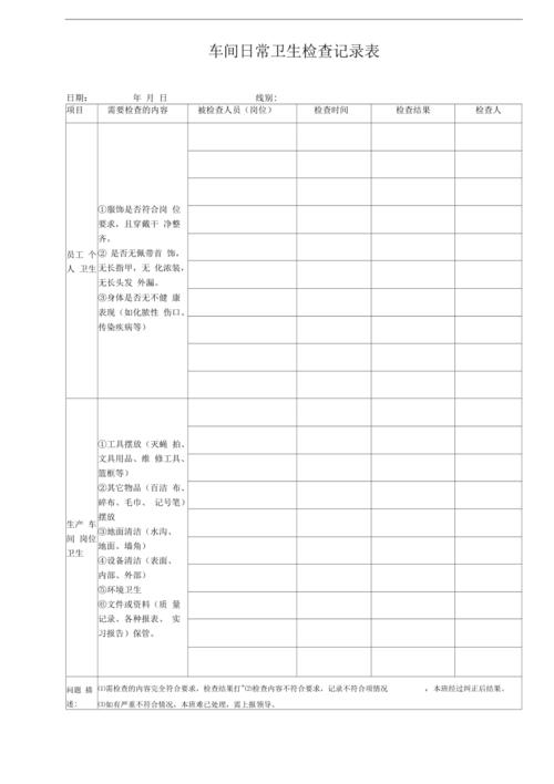 生产车间日常卫生检查记录表