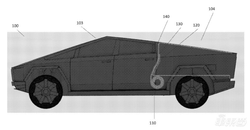 五项专利看透特斯拉火星皮卡!续航近千公里,买车送厨房