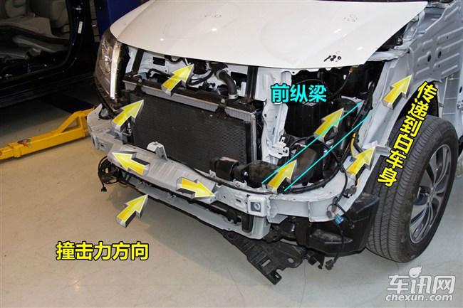 东风本田艾力绅拆解点评 车身结构设计独特_搜狐汽车