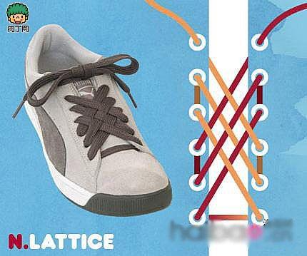 多种鞋带的系法图解(第1页)