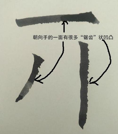 偏锋行笔带来的弊病