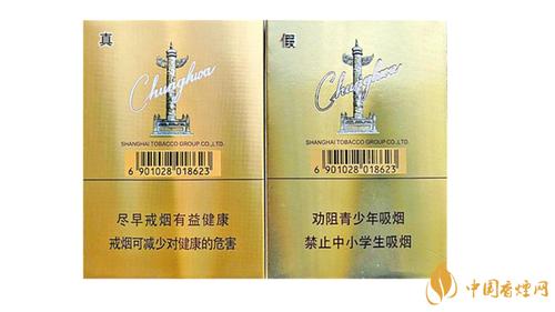 中华金中支真假鉴定中华金中支真假怎么鉴别